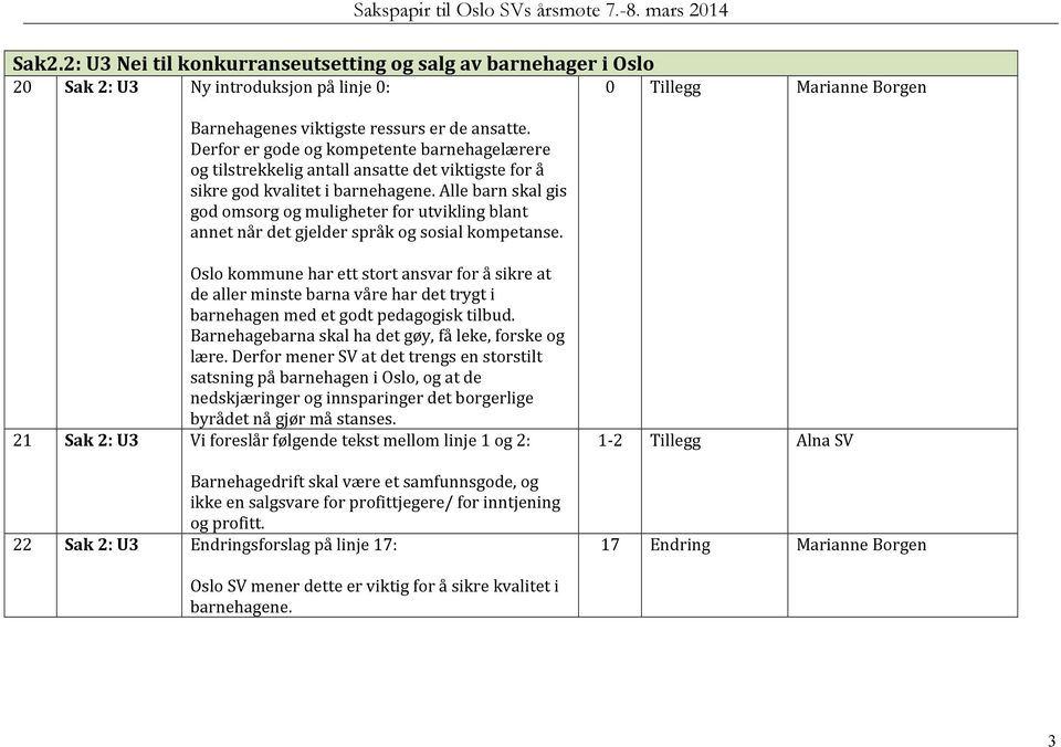 Alle barn skal gis god omsorg og muligheter for utvikling blant annet når det gjelder språk og sosial kompetanse.