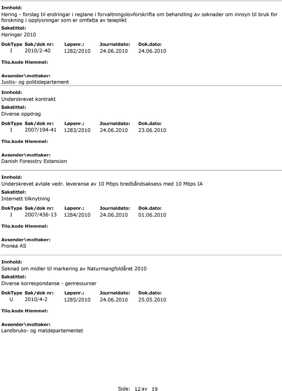 Extension nderskrevet avtale vedr. leveranse av 10 Mbps bredbåndsaksess med 10 Mbps A nternett tilknytning 2007/436-13 1284/2010 01.06.