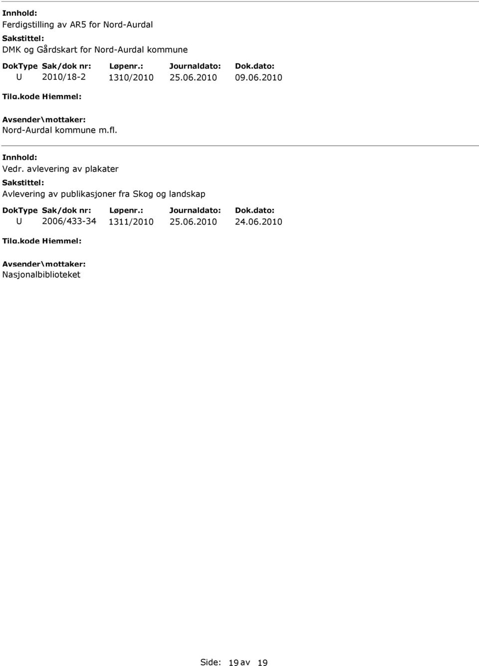 2010 Nord-Aurdal kommune m.fl. Vedr.