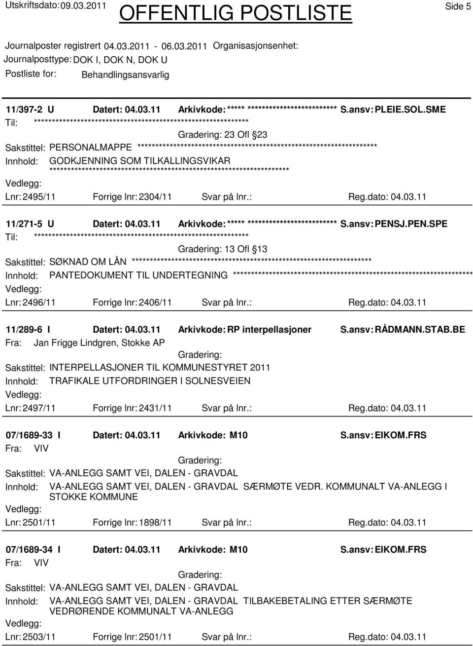 ansv: PENSJ.PEN.SPE 13 Ofl 13 Sakstittel: SØKNAD OM LÅN Innhold: PANTEDOKUMENT TIL UNDERTEGNING Lnr: 2496/11 Forrige lnr: 2406/11 Svar på lnr.: Reg.dato: 04.03.11 11/289-6 I Datert: 04.03.11 Arkivkode:RP interpellasjoner S.