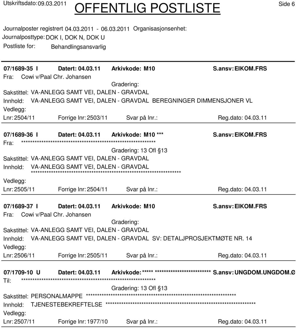 11 Svar på lnr.: Reg.dato: 04.03.11 07/1689-36 I Datert: 04.03.11 Arkivkode: M10 *** 13 Ofl 13 Innhold: VA-ANLEGG SAMT VEI, DALEN - GRAVDAL Lnr: 2505/11 Forrige lnr: 2504/11 Svar på lnr.: Reg.dato: 04.03.11 07/1689-37 I Datert: 04.