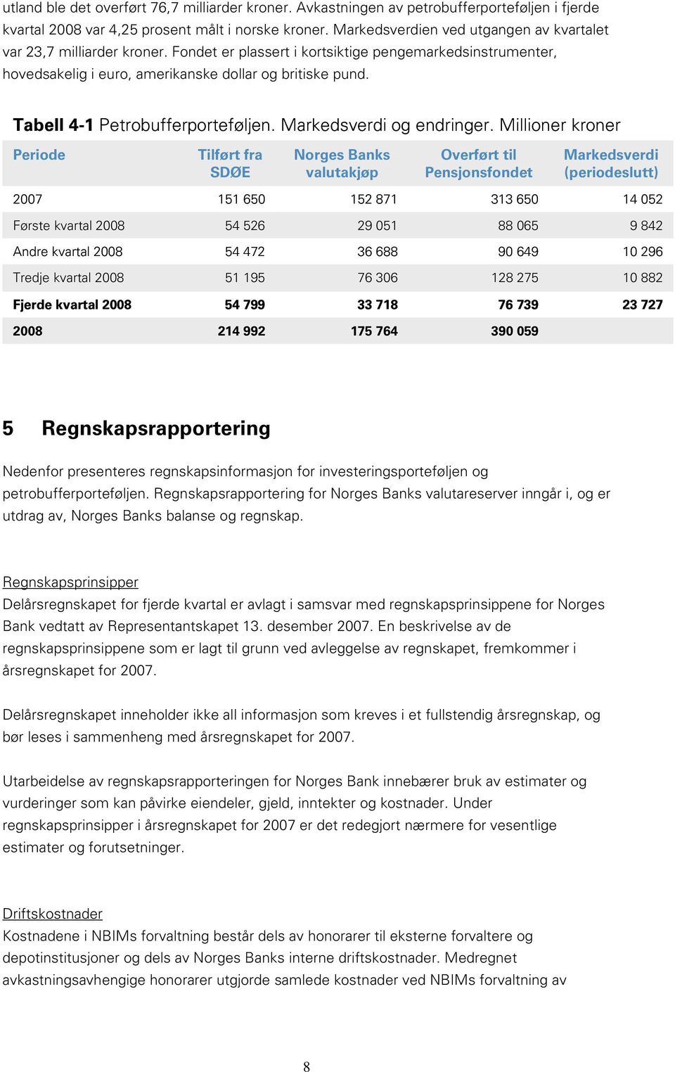 Tabell 4-1 Petrobufferporteføljen. Markedsverdi og endringer.