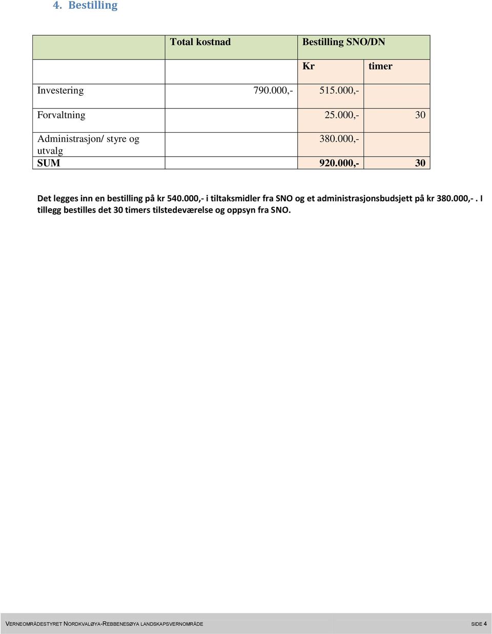 000,- 30 Det legges inn en bestilling på kr 540.