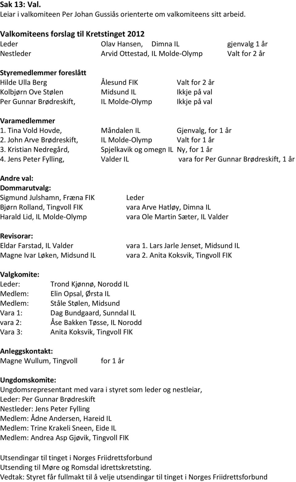 for 2 år Kolbjørn Ove Stølen Midsund IL Ikkje på val Per Gunnar Brødreskift, IL Molde-Olymp Ikkje på val Varamedlemmer 1. Tina Vold Hovde, Måndalen IL Gjenvalg, for 1 år 2.