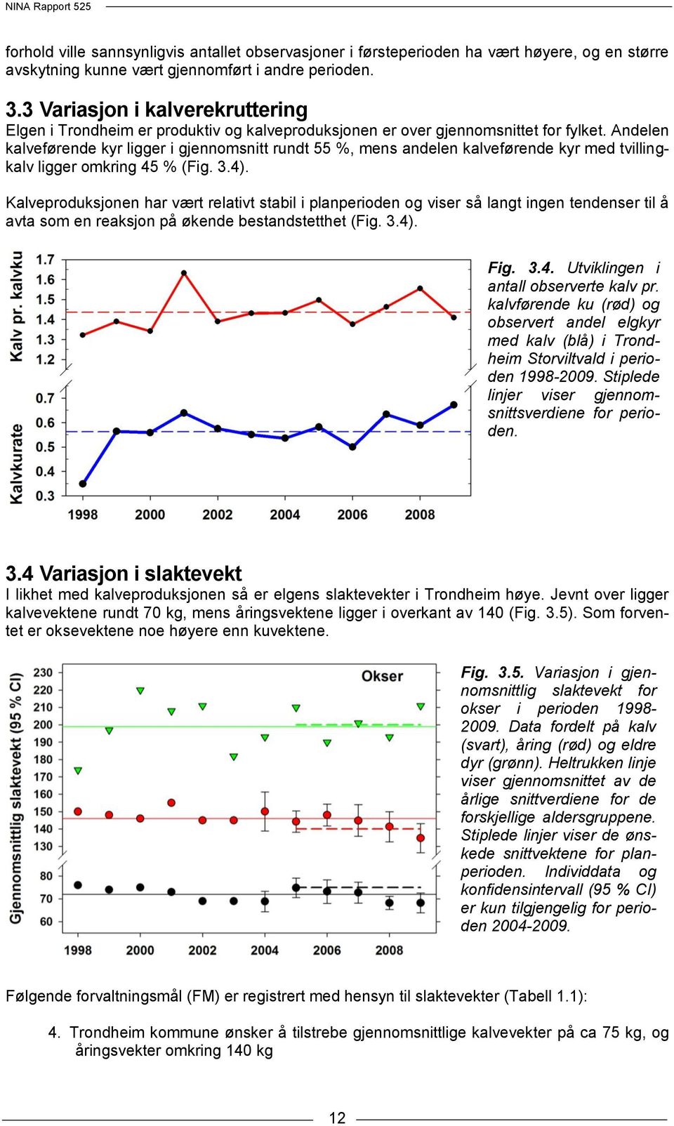 Andelen kalveførende kyr ligger i gjennomsnitt rundt 55 %, mens andelen kalveførende kyr med tvillingkalv ligger omkring 45 % (Fig. 3.4).