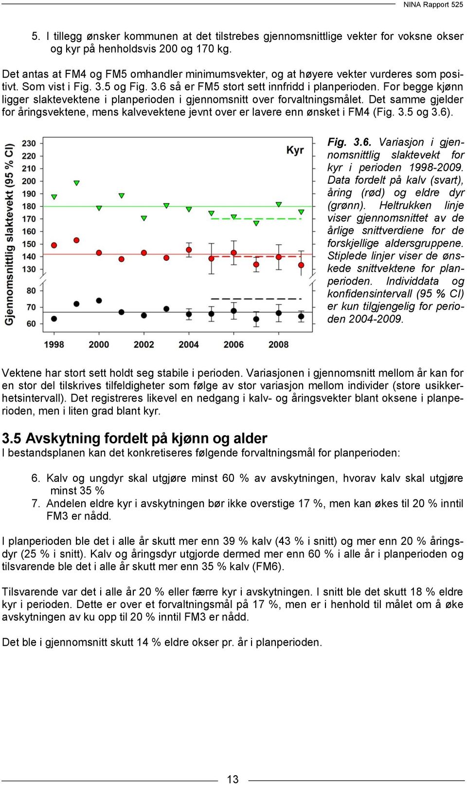 For begge kjønn ligger slaktevektene i planperioden i gjennomsnitt over forvaltningsmålet. Det samme gjelder for åringsvektene, mens kalvevektene jevnt over er lavere enn ønsket i FM4 (Fig. 3.5 og 3.