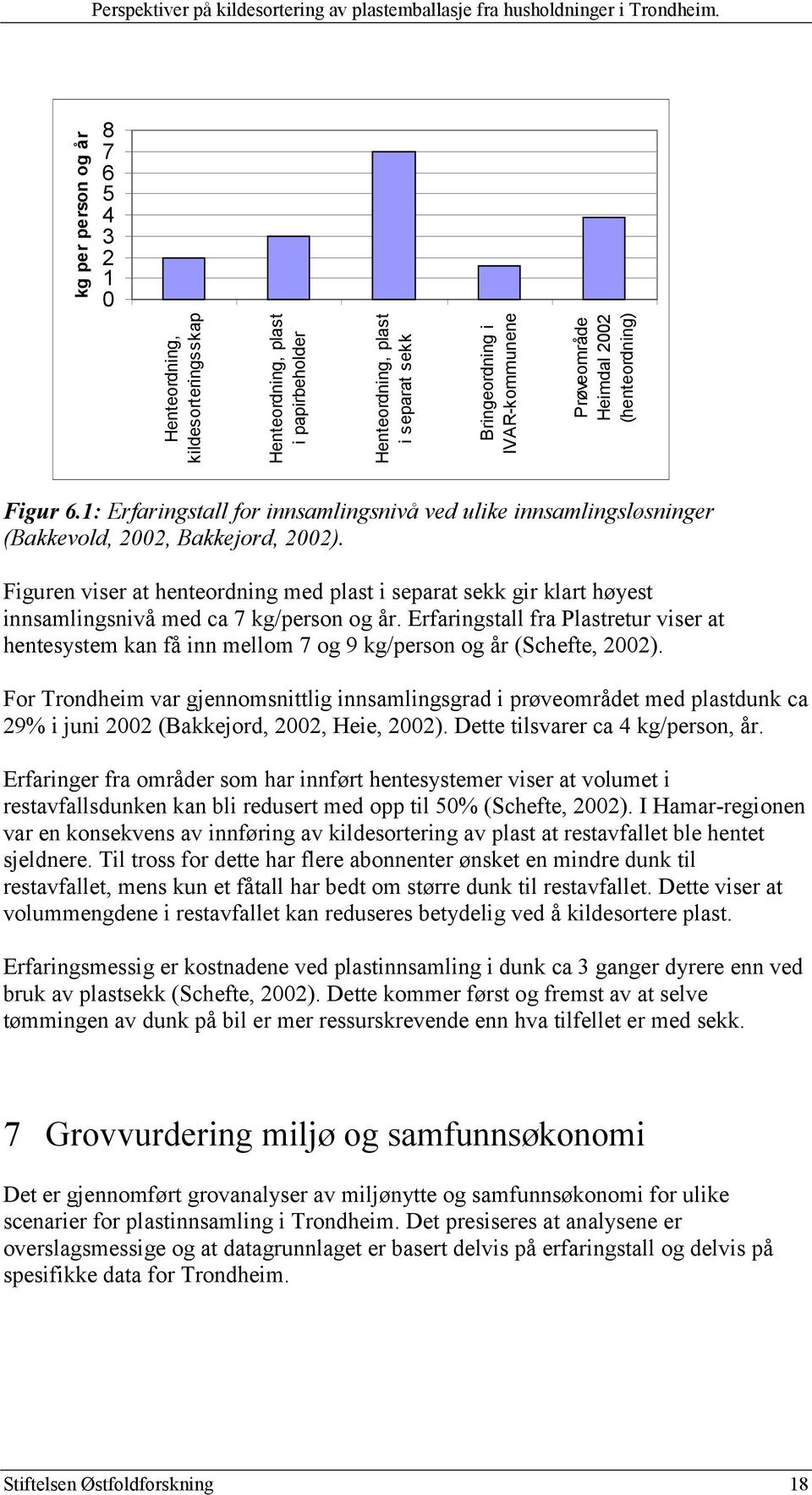 Figuren viser at henteordning med plast i separat sekk gir klart høyest innsamlingsnivå med ca 7 kg/person og år.