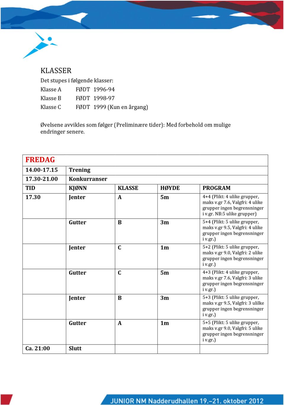 21:00 Gutter B 3m 5+4 (Plikt: 5 ulike grupper, maks v.gr 9.5, Valgfri: 4 ulike Jenter C 1m 5+2 (Plikt: 5 ulike grupper, maks v.gr 9.0, Valgfri: 2 ulike Gutter C 5m 4+3 (Plikt: 4 ulike grupper, maks v.