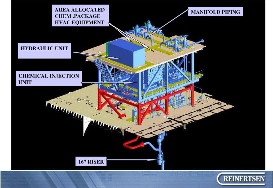 PIPING HYDRAULIC UNIT CHEMICAL