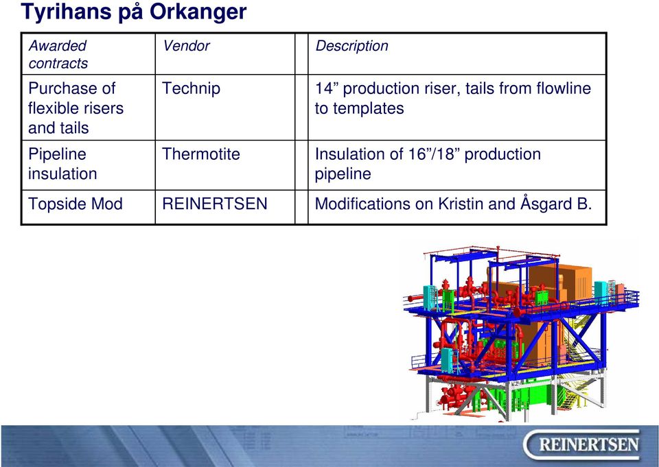 REINERTSEN Description 14 production riser, tails from flowline to