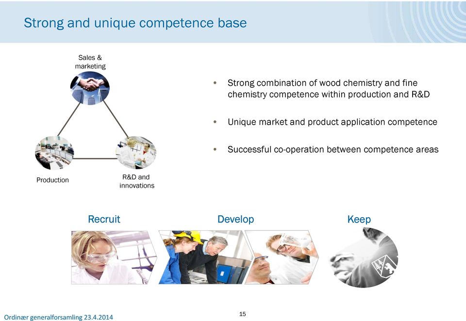 Unique market and product application competence Successful co-operation