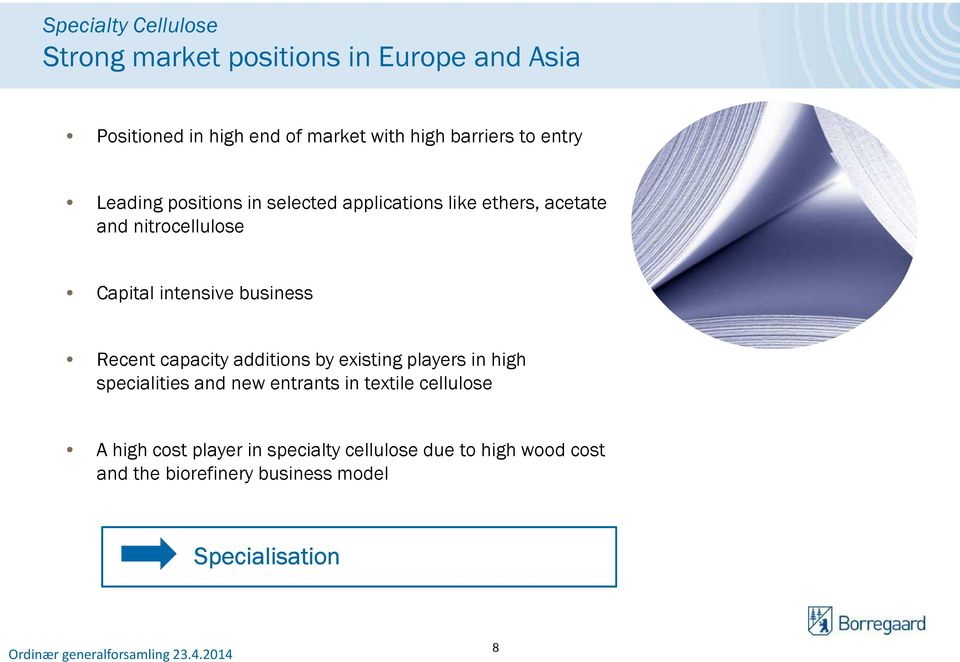 intensive business Recent capacity additions by existing players in high specialities and new entrants in textile