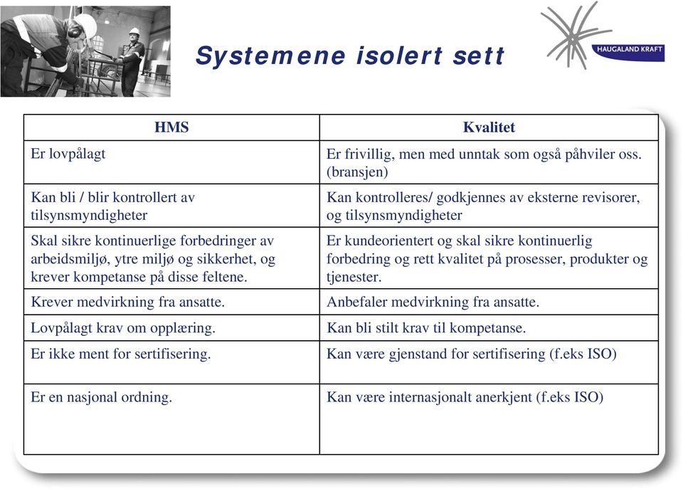 Kvalitet Er frivillig, men med unntak som også påhviler oss.