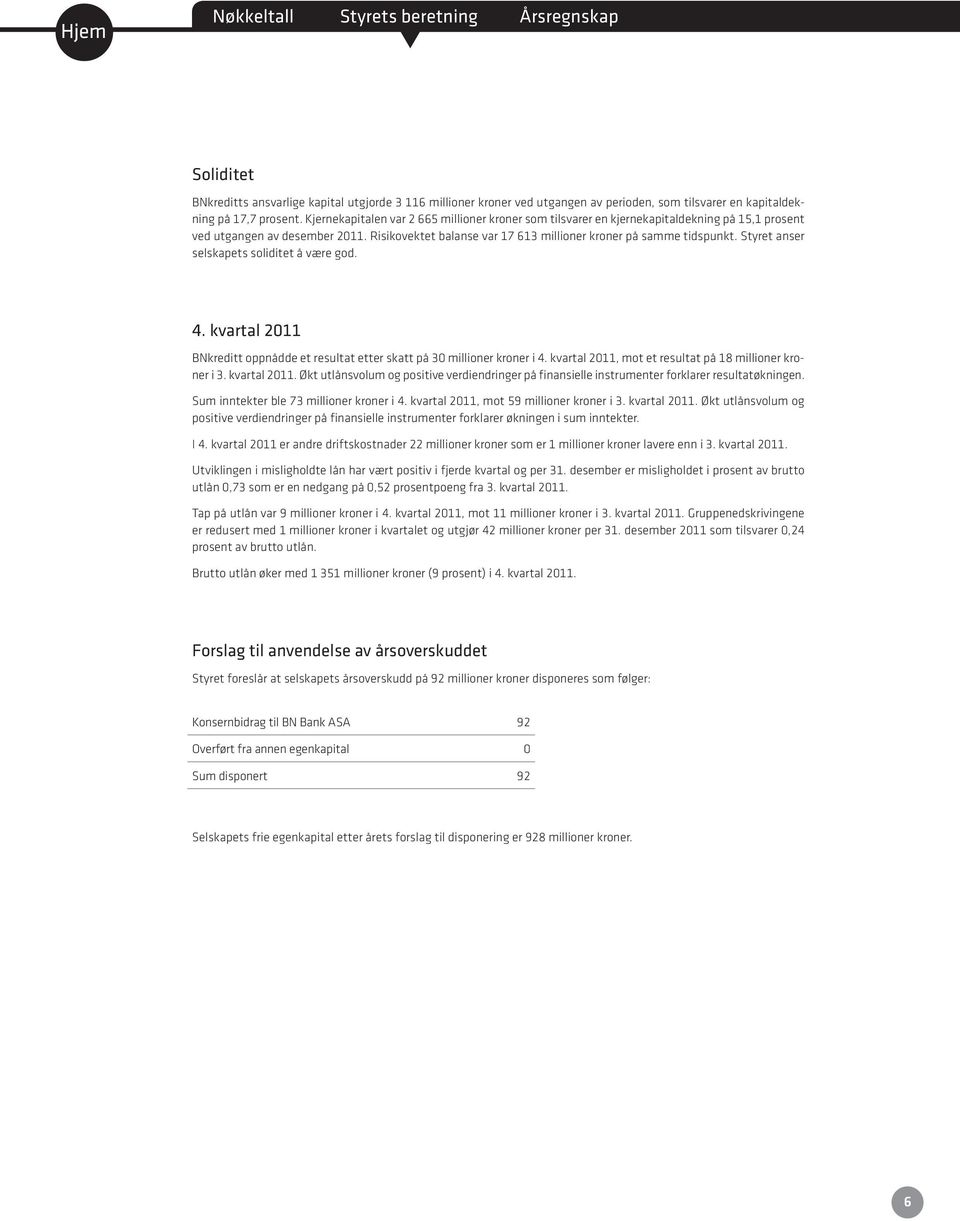 Syre anser selskapes solidie å være god. 4. kvaral 2011 BNkredi oppnådde e resula eer ska på 30 millioner kroner i 4. kvaral 2011, mo e resula på 18 millioner kroner i 3. kvaral 2011. Øk ulånsvolum og posiive verdiendringer på finansielle insrumener forklarer resulaøkningen.