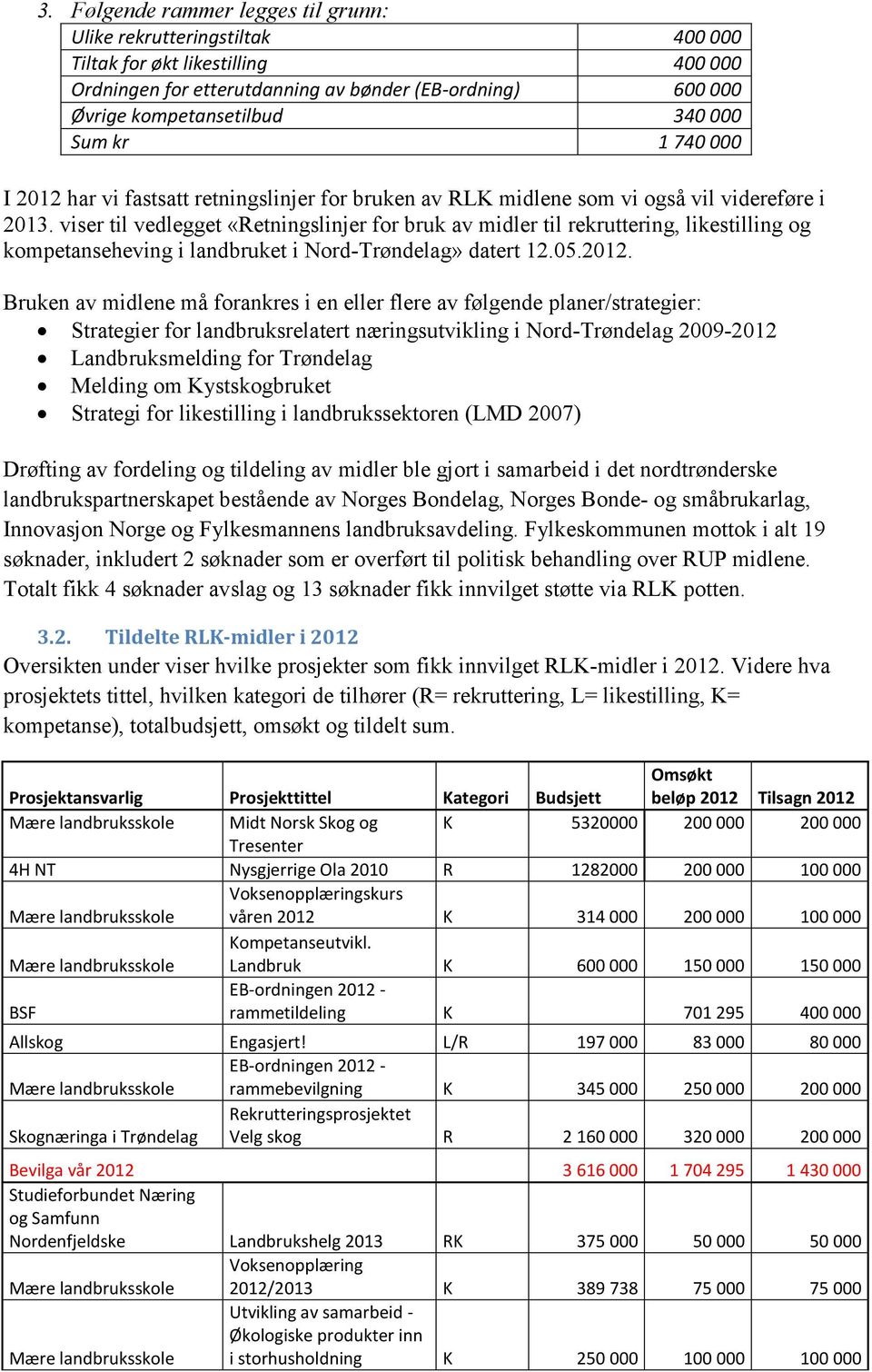 viser til vedlegget «Retningslinjer for bruk av midler til rekruttering, likestilling og kompetanseheving i landbruket i Nord-Trøndelag» datert 12.05.2012.