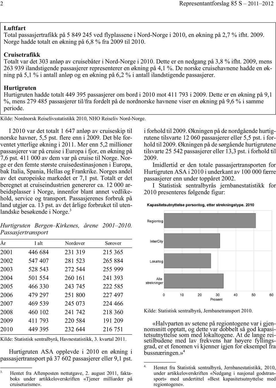 2009, mens 263 939 ilandstigende passasjerer representerer en økning på 4,1 %. De norske cruisehavnene hadde en økning på 5,1 % i antall anløp og en økning på 6,2 % i antall ilandstigende passasjerer.