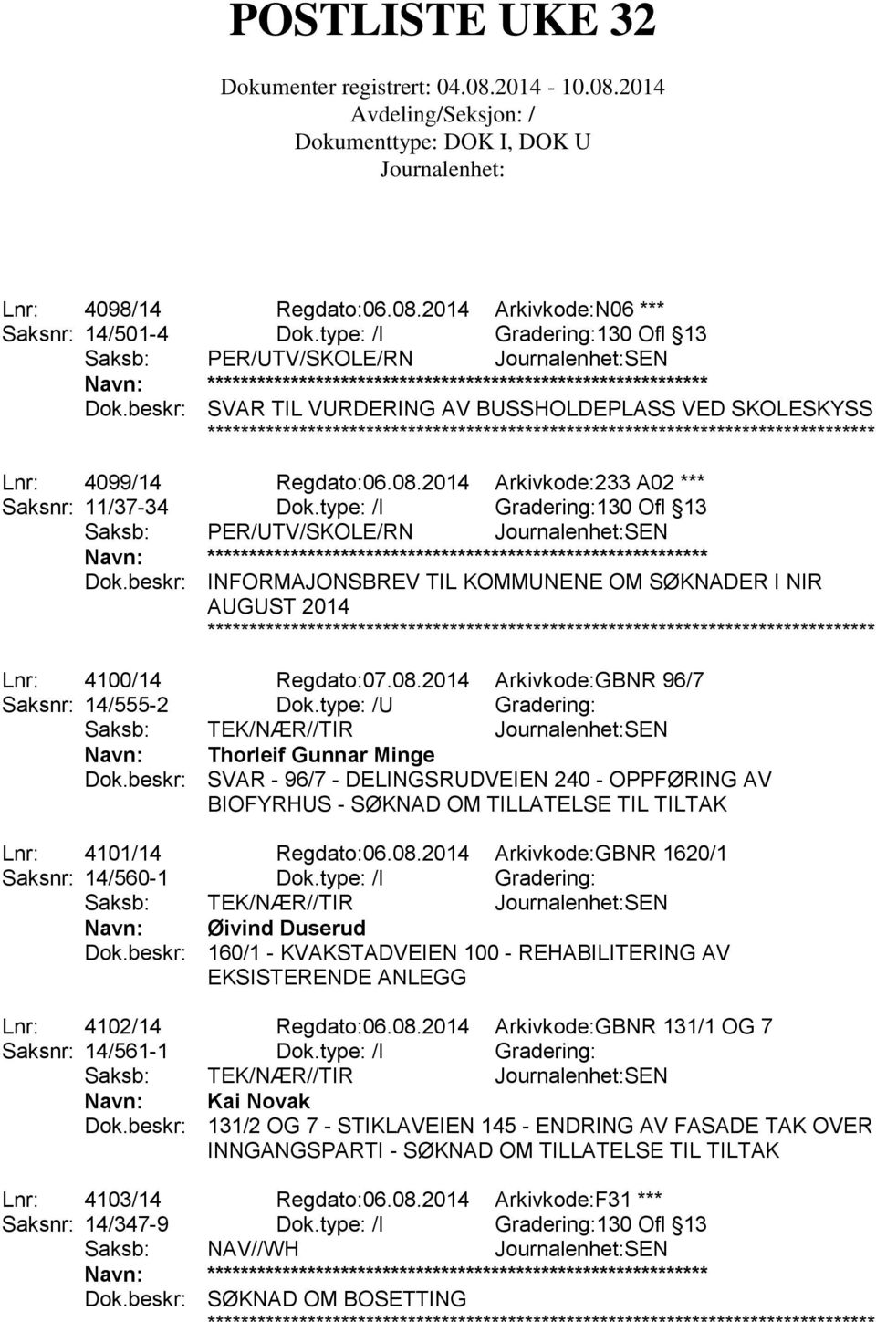 beskr: INFORMAJONSBREV TIL KOMMUNENE OM SØKNADER I NIR AUGUST 2014 Lnr: 4100/14 Regdato:07.08.2014 Arkivkode:GBNR 96/7 Saksnr: 14/555-2 Dok.type: /U Gradering: Navn: Thorleif Gunnar Minge Dok.