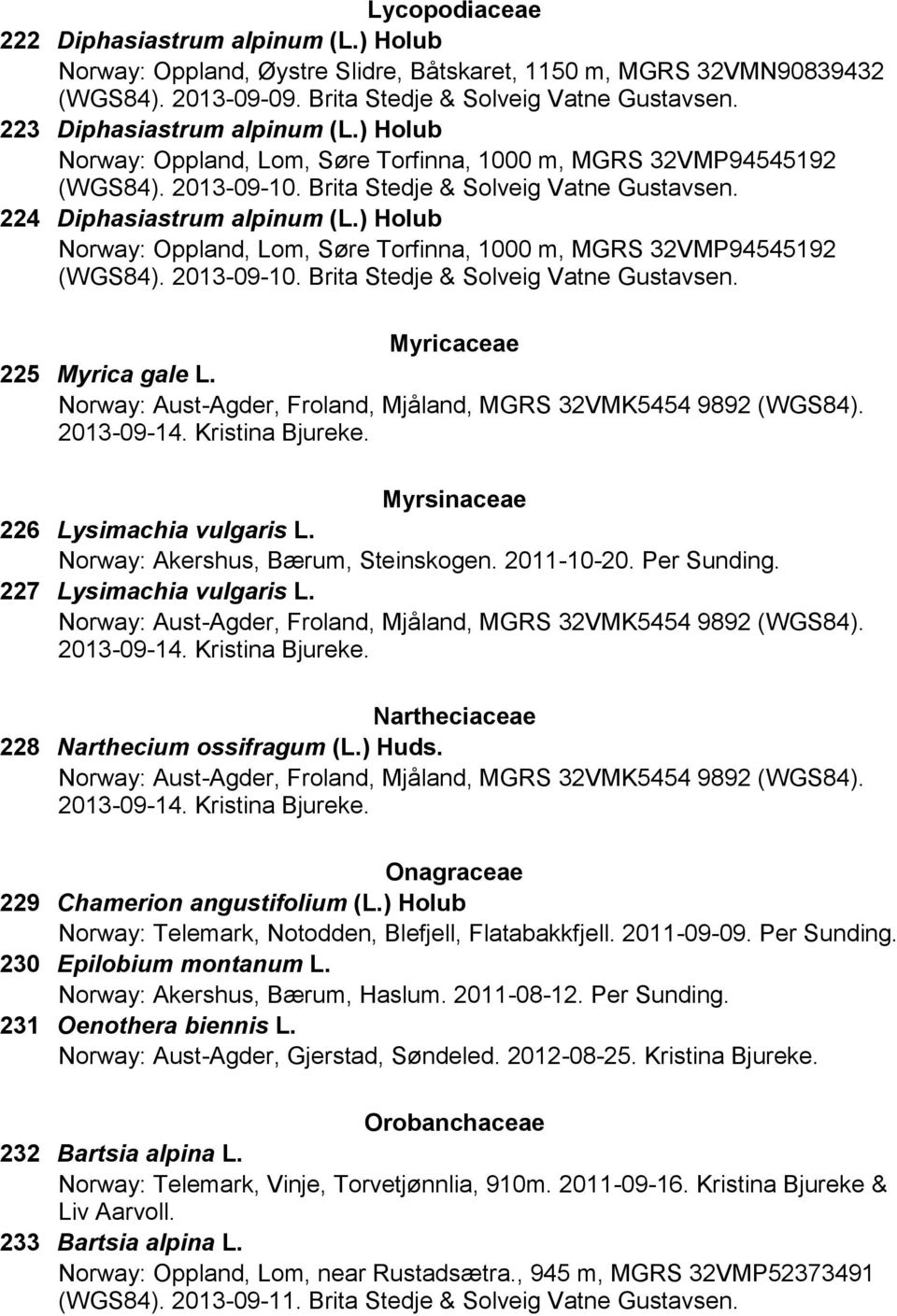 ) Holub Norway: Oppland, Lom, Søre Torfinna, 1000 m, MGRS 32VMP94545192 (WGS84). 2013-09-10. Brita Myricaceae 225 Myrica gale L. 2013-09-14. Kristina Bjureke. Myrsinaceae 226 Lysimachia vulgaris L.