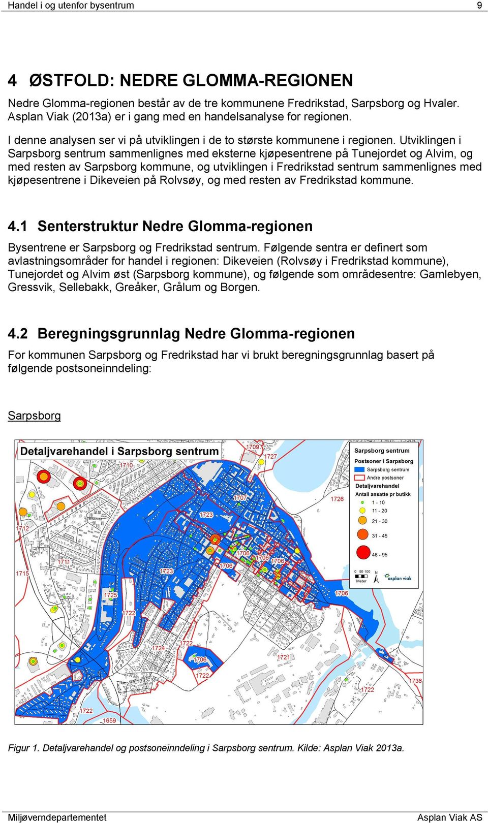 Utviklingen i Sarpsborg sentrum sammenlignes med eksterne kjøpesentrene på Tunejordet og Alvim, og med resten av Sarpsborg kommune, og utviklingen i Fredrikstad sentrum sammenlignes med kjøpesentrene