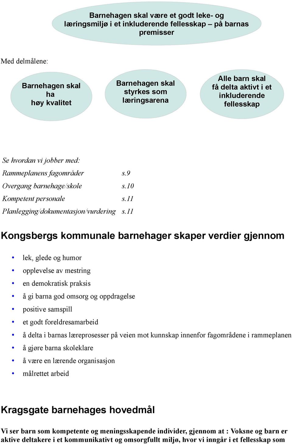 11 Kongsbergs kommunale barnehager skaper verdier gjennom lek, glede og humor opplevelse av mestring en demokratisk praksis å gi barna god omsorg og oppdragelse positive samspill et godt