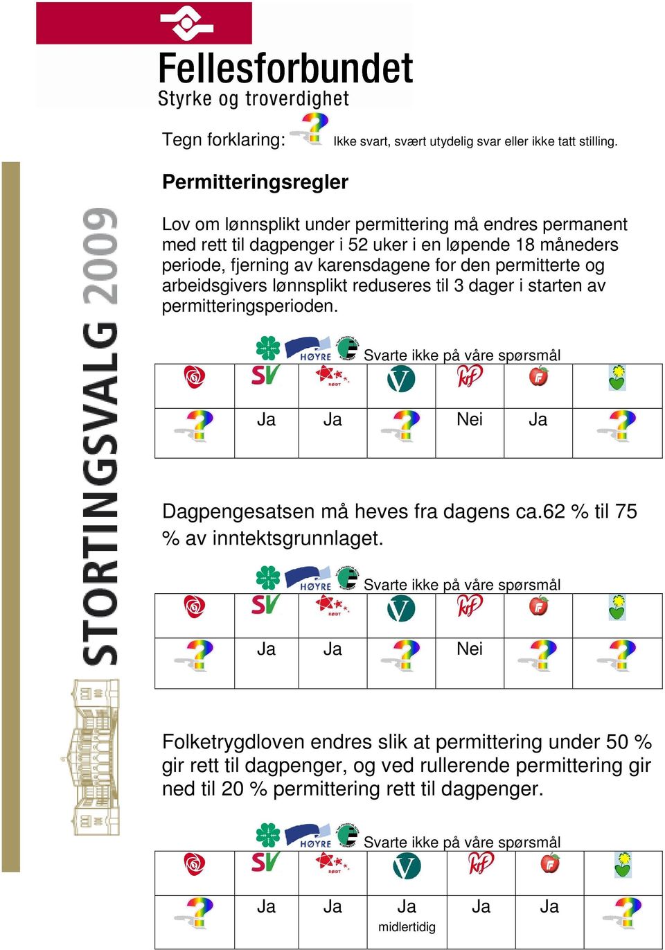 fjerning av karensdagene for den permitterte og arbeidsgivers lønnsplikt reduseres til 3 dager i starten av permitteringsperioden.