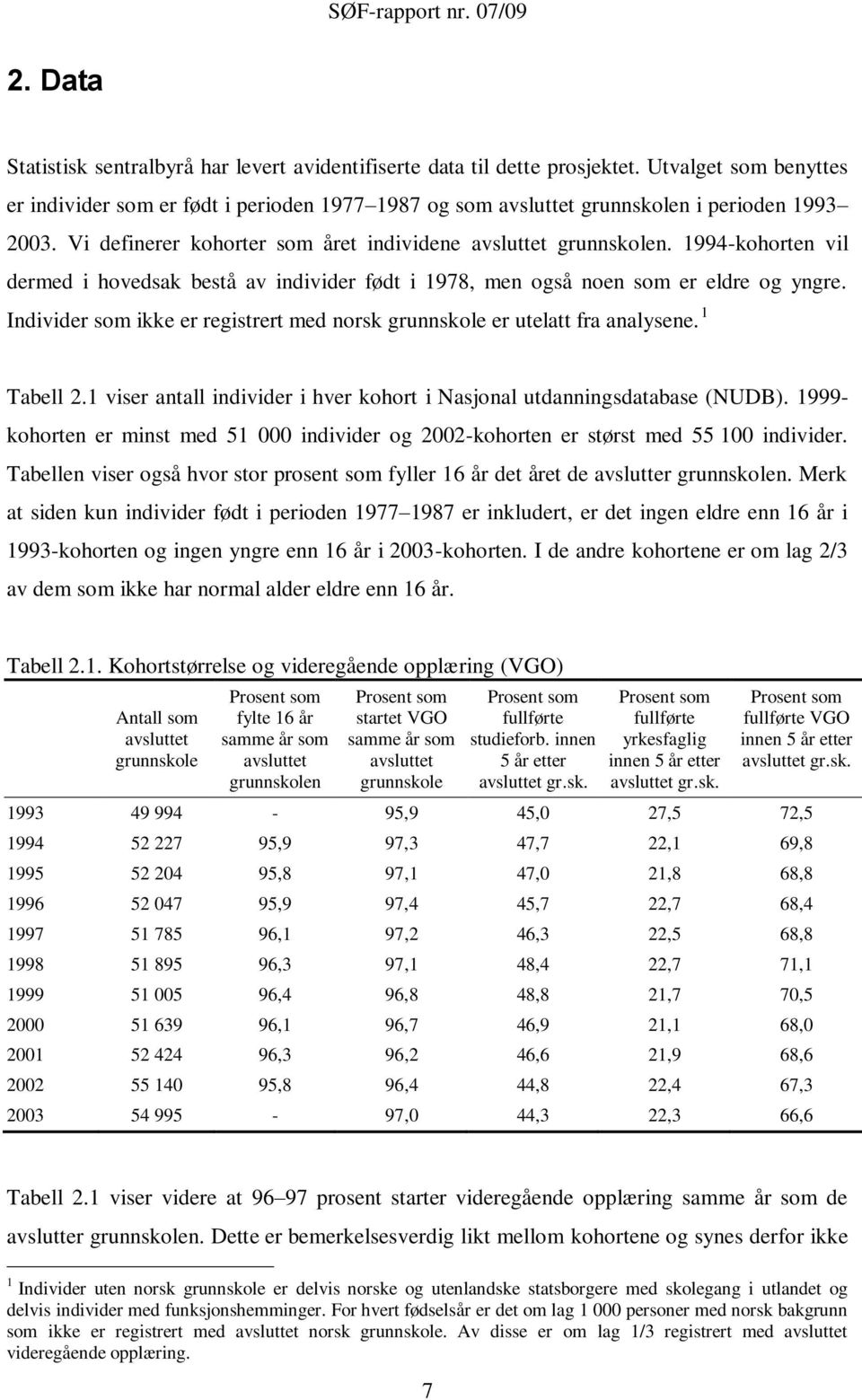 1994-kohorten vil dermed i hovedsak bestå av individer født i 1978, men også noen som er eldre og yngre. Individer som ikke er registrert med norsk grunnskole er utelatt fra analysene. 1 Tabell 2.