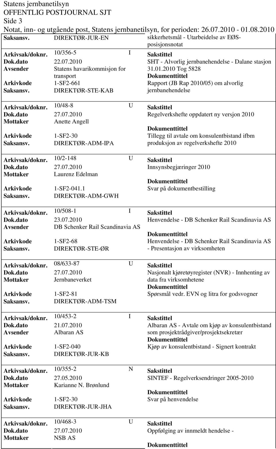 10/48-8 U Sakstittel Regelverkshefte oppdatert ny versjon 2010 Mottaker Anette Angell Tillegg til avtale om konsulentbistand ifbm produksjon av regelverkshefte 2010 Arkivsak/doknr.