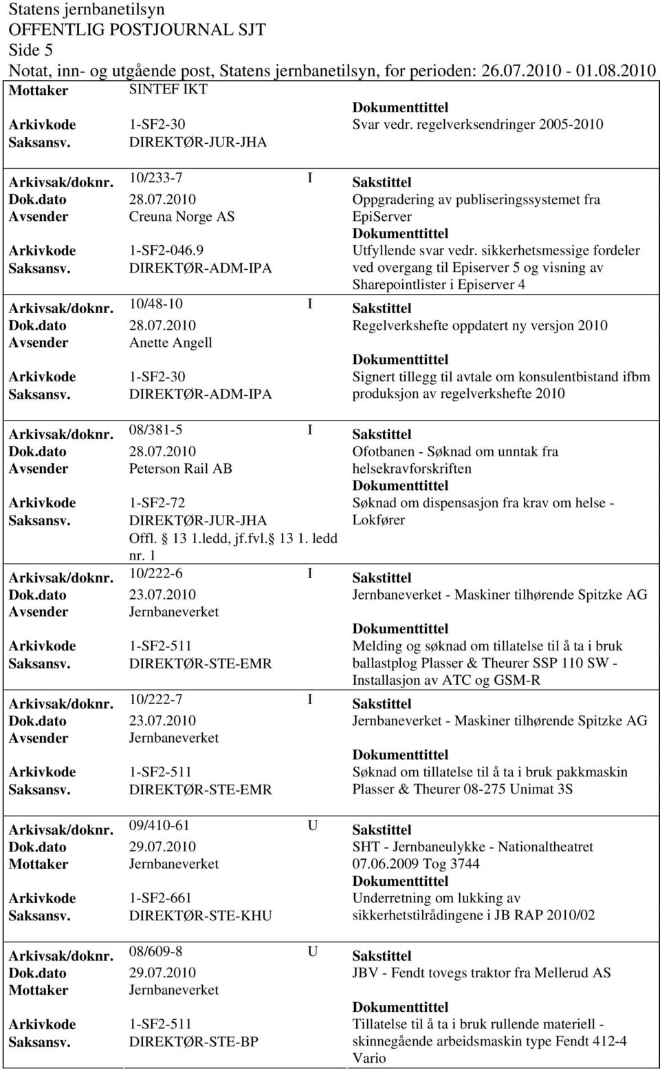 sikkerhetsmessige fordeler ved overgang til Episerver 5 og visning av Sharepointlister i Episerver 4 Arkivsak/doknr.