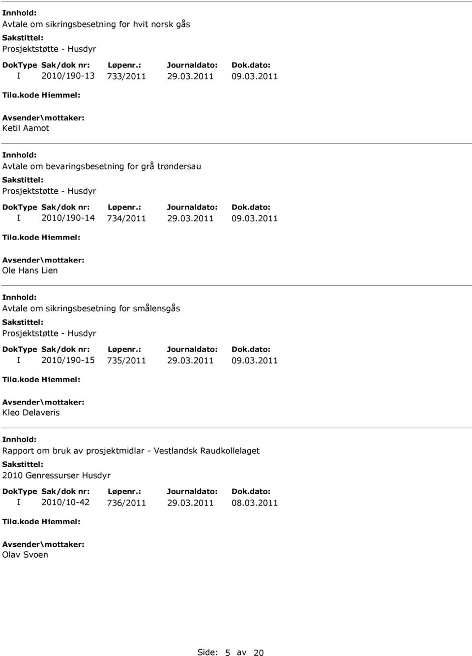 2011 Ole Hans Lien Avtale om sikringsbesetning for smålensgås Prosjektstøtte - Husdyr 2010/190-15 735/2011 09.03.