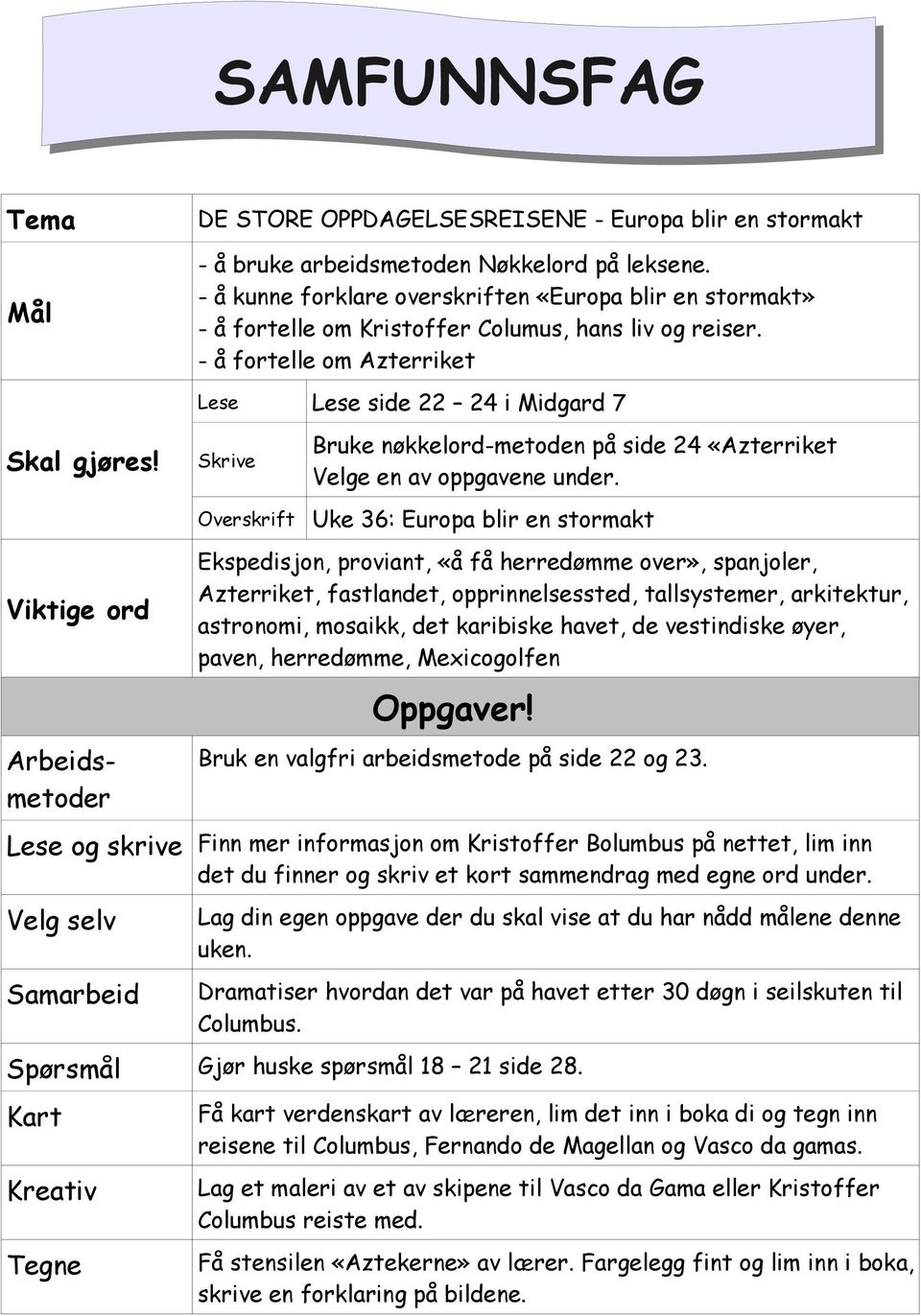 Viktige ord Lese Lese side 22 24 i Midgard 7 Overskrift Bruke nøkkelord-metoden på side 24 «Azterriket Velge en av oppgavene under.