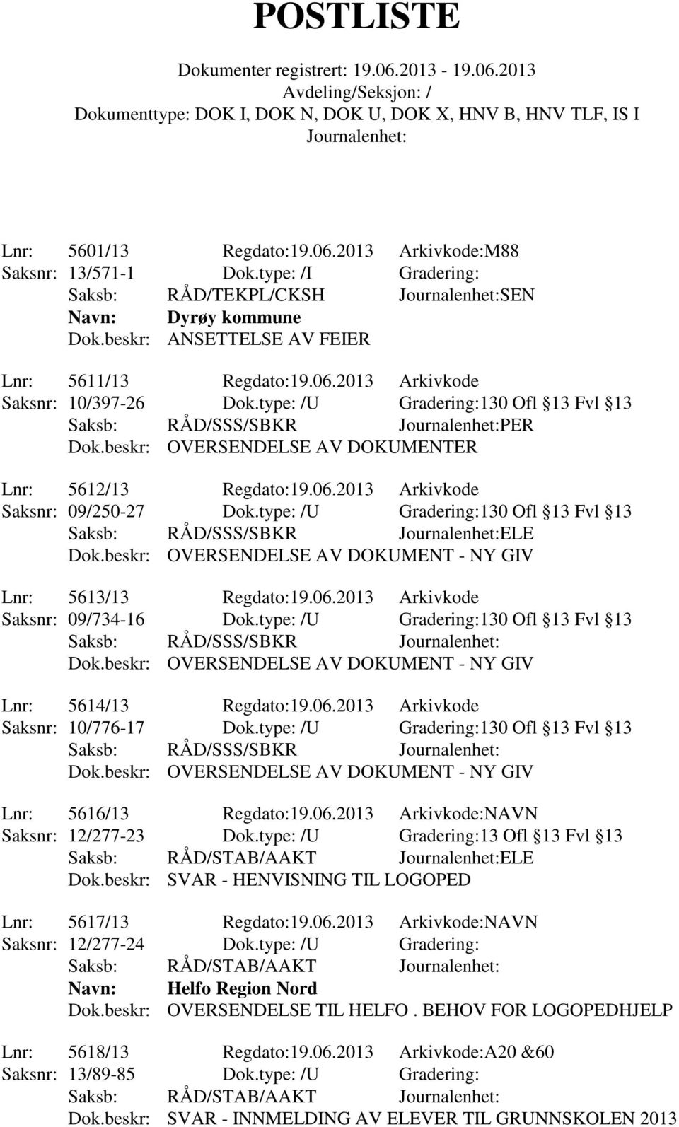 type: /U Gradering:130 Ofl 13 Fvl 13 Saksb: RÅD/SSS/SBKR ELE Lnr: 5613/13 Regdato:19.06.2013 Arkivkode Saksnr: 09/734-16 Dok.