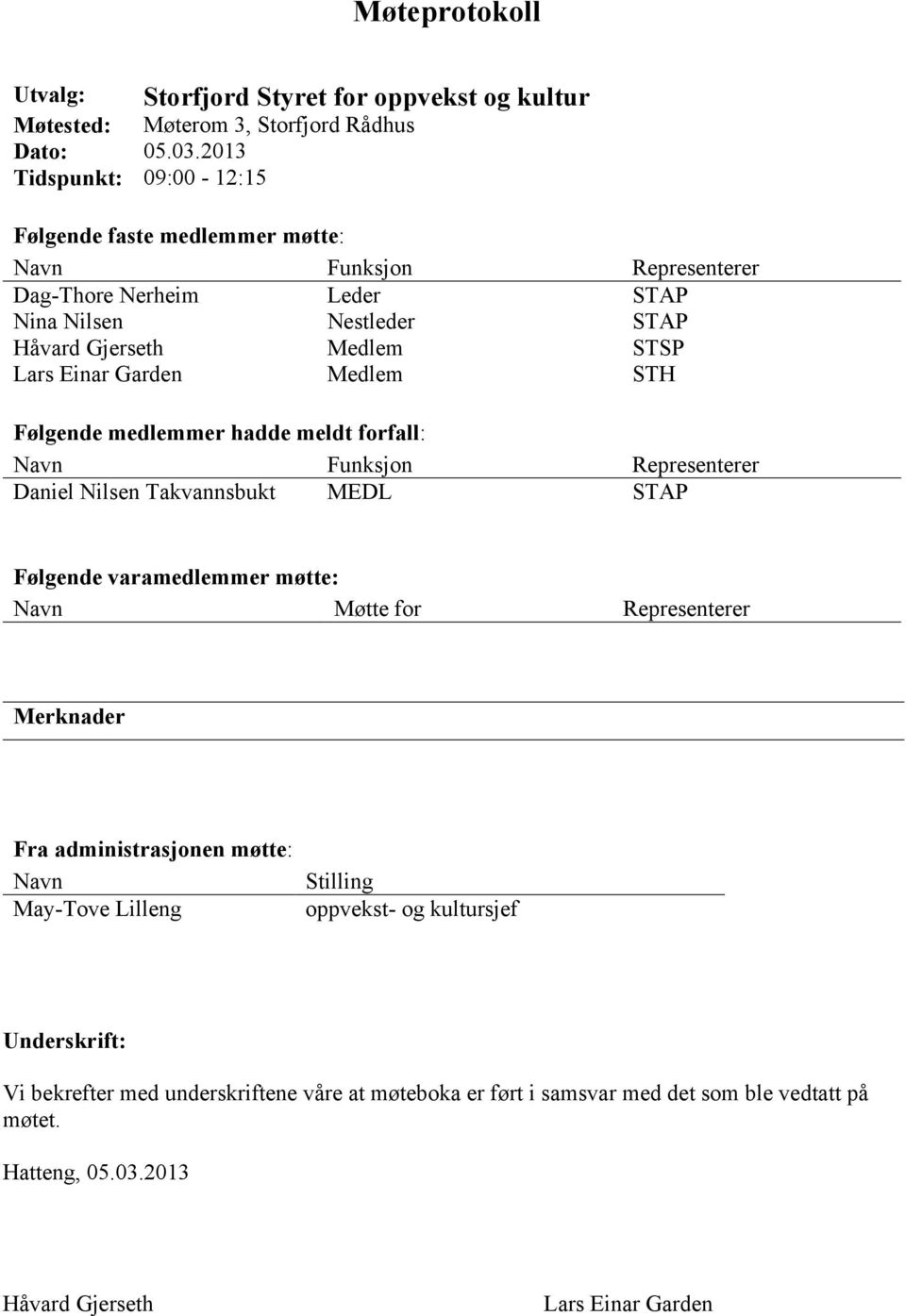 Garden Medlem STH Følgende medlemmer hadde meldt forfall: Navn Funksjon Representerer Daniel Nilsen Takvannsbukt MEDL STAP Følgende varamedlemmer møtte: Navn Møtte for Representerer