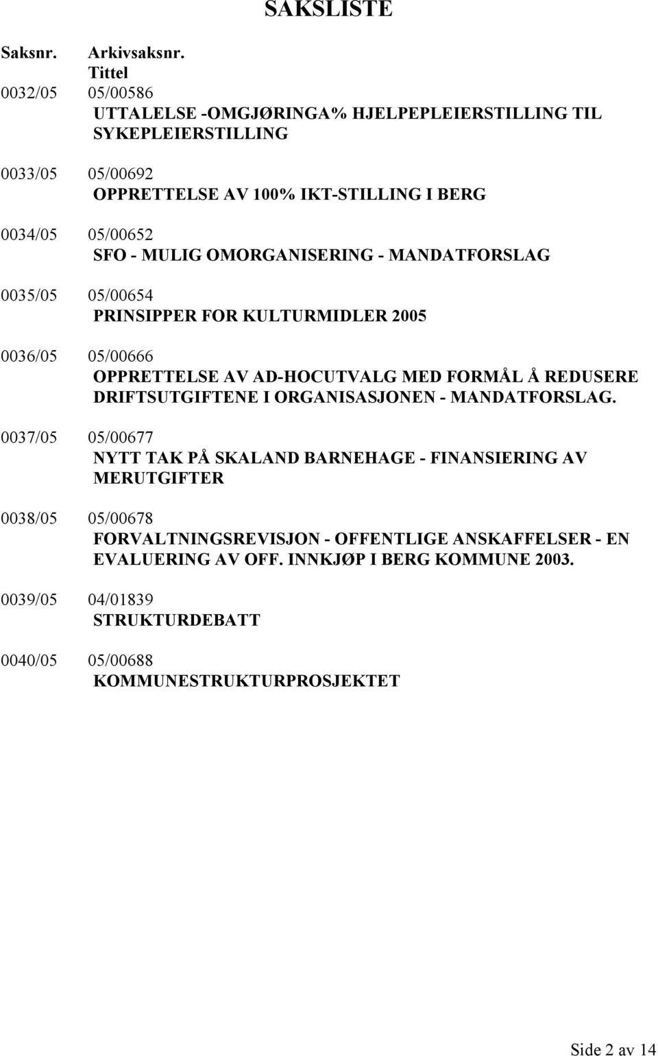 MULIG OMORGANISERING - MANDATFORSLAG 0035/05 05/00654 PRINSIPPER FOR KULTURMIDLER 2005 0036/05 05/00666 OPPRETTELSE AV AD-HOCUTVALG MED FORMÅL Å REDUSERE DRIFTSUTGIFTENE I