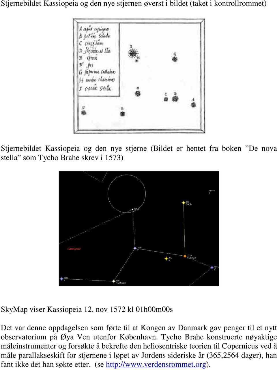 nov 1572 kl 01h00m00s Det var denne oppdagelsen som førte til at Kongen av Danmark gav penger til et nytt observatorium på Øya Ven utenfor København.