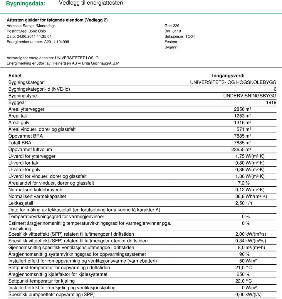 gnnr: Ansvarlig for energiattesten: UNIVERSITETET I OSLO Energimerking er utført av: Reinertsen AS v/ Br