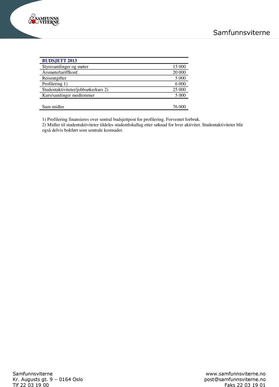 medlemmer 5 000 Sum midler 76 000 1) Profilering finansieres over sentral budsjettpost for profilering.