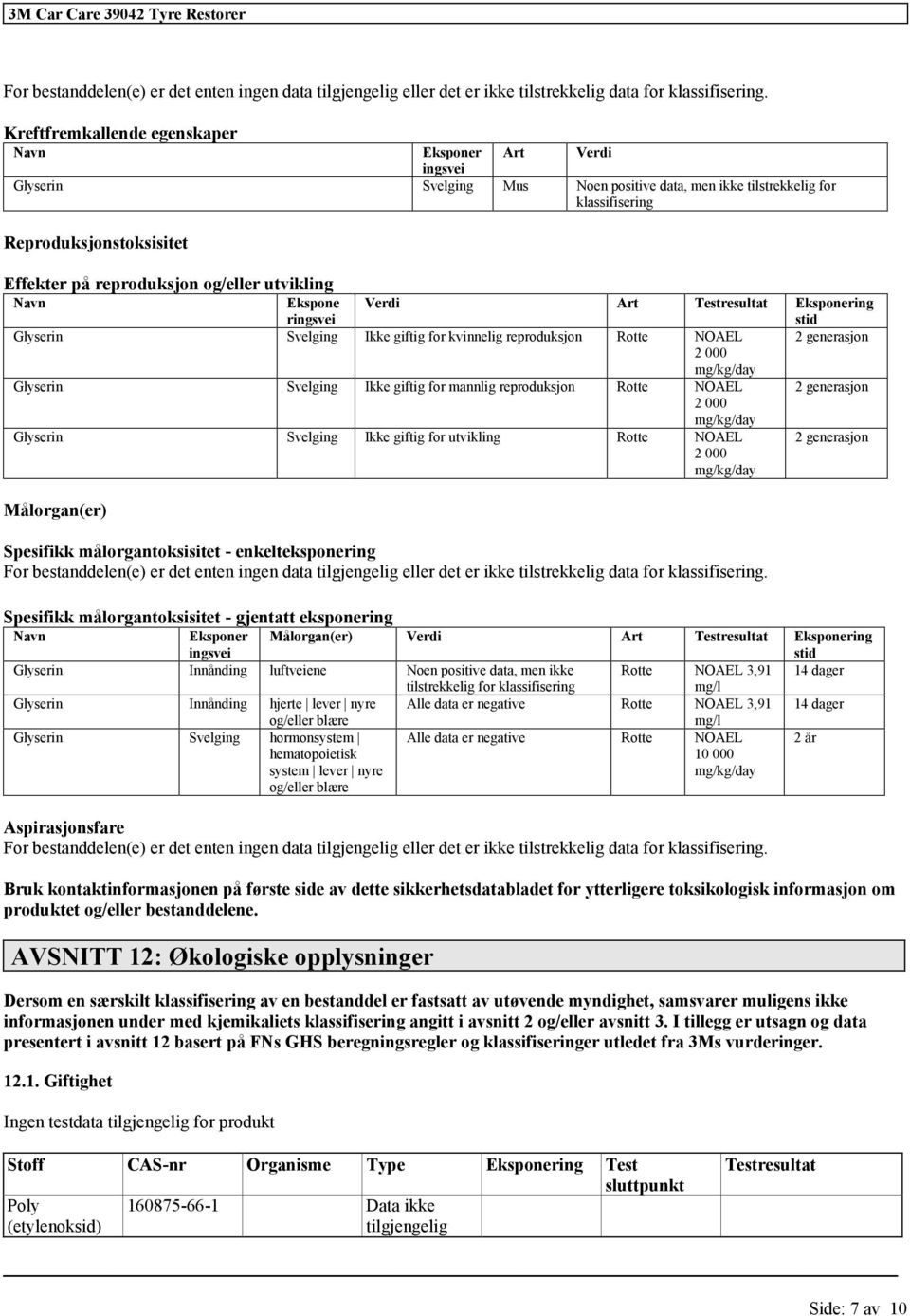 Ekspone ringsvei Verdi Art Testresultat Eksponering stid Glyserin Svelging Ikke giftig kvinnelig reproduksjon Rotte NOAEL 2 generasjon 2 000 mg/kg/day Glyserin Svelging Ikke giftig mannlig