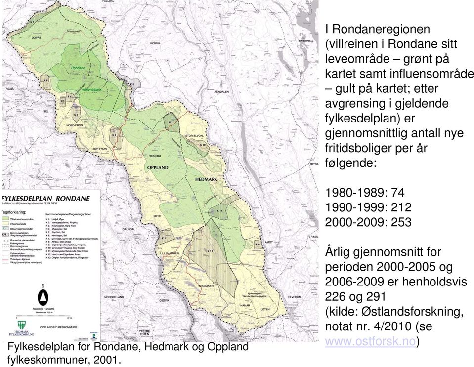 1990-1999: 212 2000-2009: 253 Fylkesdelplan for Rondane, Hedmark og Oppland fylkeskommuner, 2001.