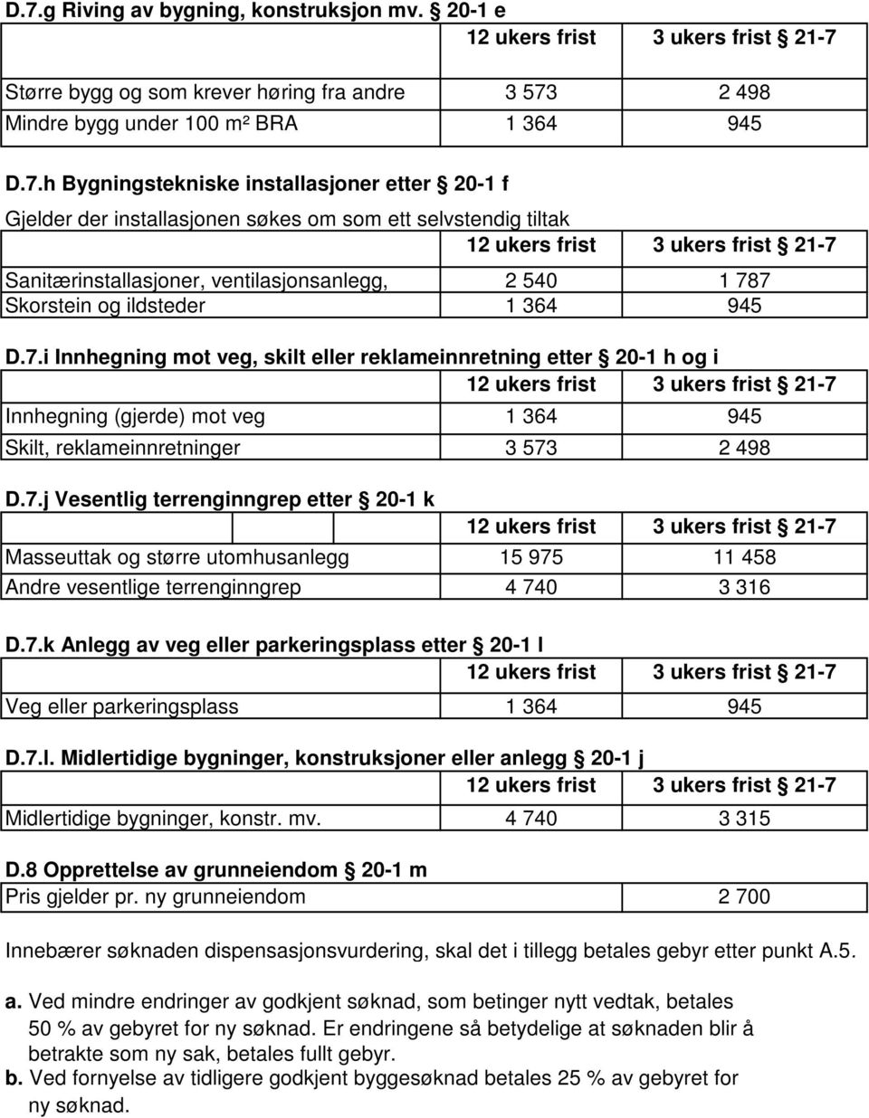 7.k Anlegg av veg eller parkeringsplass etter 20-1 l Veg eller parkeringsplass D.7.l. Midlertidige bygninger, konstruksjoner eller anlegg 20-1 j Midlertidige bygninger, konstr. mv. D.8 Opprettelse av grunneiendom 20-1 m Pris gjelder pr.