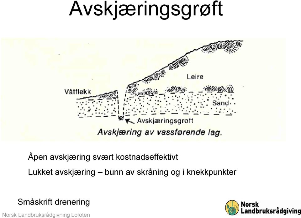 avskjæring bunn av skråning og i