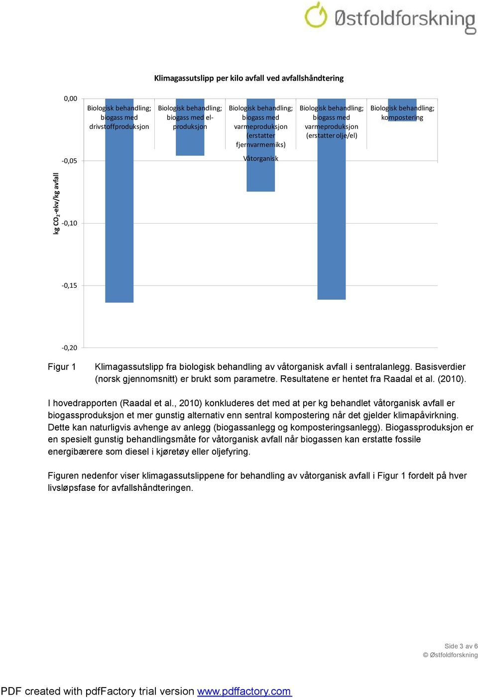 I hovedrapporten (Raadal et al.