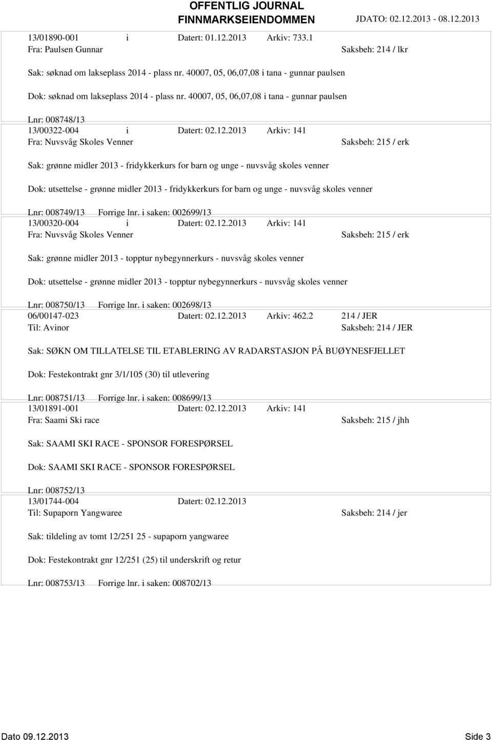 2013 Arkiv: 141 Fra: Nuvsvåg Skoles Venner Saksbeh: 215 / erk Sak: grønne midler 2013 - fridykkerkurs for barn og unge - nuvsvåg skoles venner Dok: utsettelse - grønne midler 2013 - fridykkerkurs for