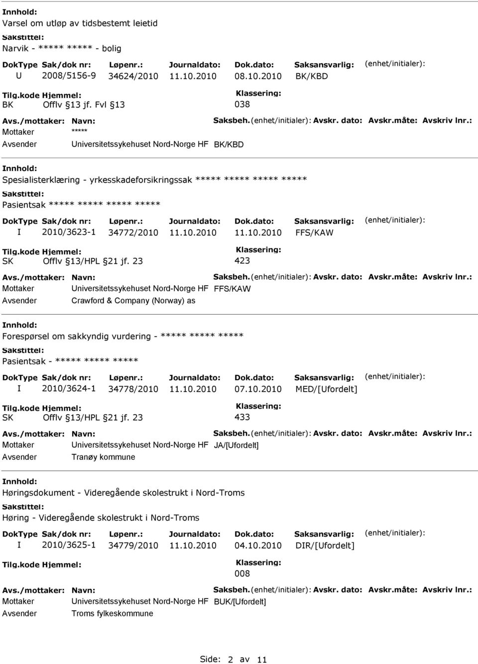 ***** ***** Pasientsak - ***** ***** ***** 2010/3624-1 34778/2010 MED/[fordelt] 433 Mottaker niversitetssykehuset Nord-Norge HF JA/[fordelt] Tranøy kommune Høringsdokument - Videregående