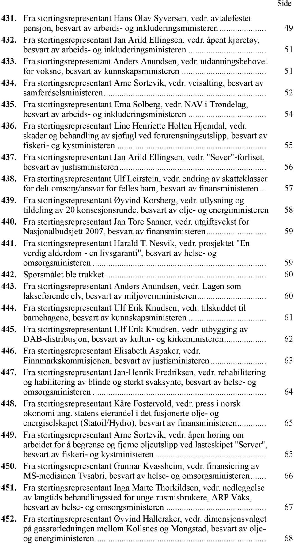 Fra stortingsrepresentant Arne Sortevik, vedr. veisalting, besvart av samferdselsministeren... 52 435. Fra stortingsrepresentant Erna Solberg, vedr.