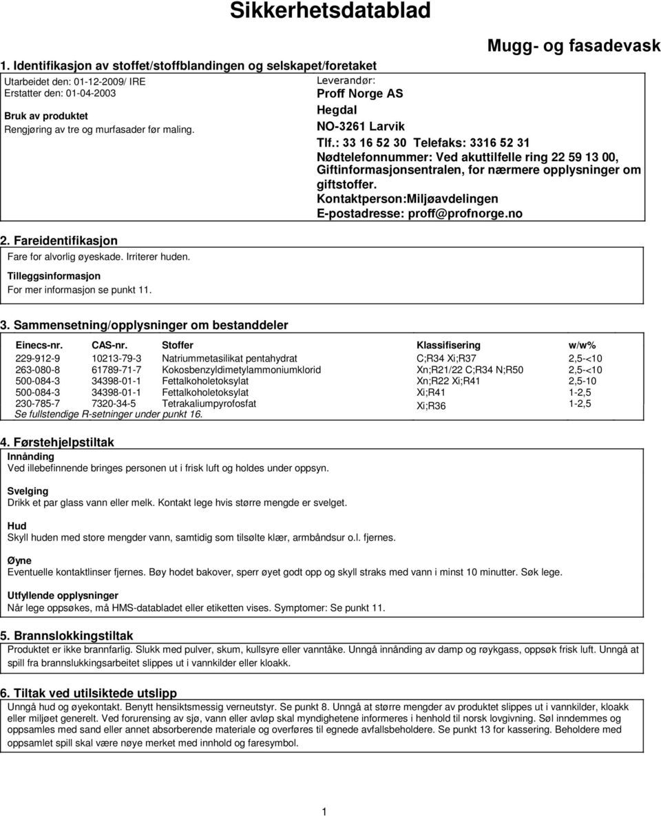 Fareidentifikasjon Fare for alvorlig øyeskade. Irriterer huden. Tilleggsinformasjon For mer informasjon se punkt 11. Leverandør: Proff Norge AS Hegdal NO-3261 Larvik Tlf.