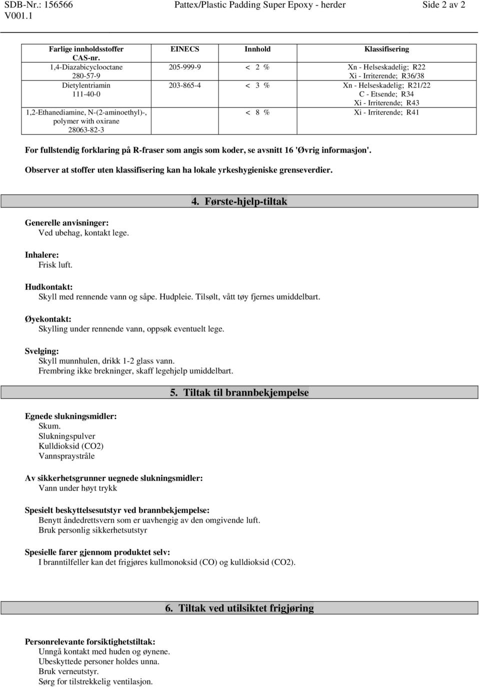 - Irriterende; R36/38 203-865-4 < 3 % Xn - Helseskadelig; R21/22 C - Etsende; R34 Xi - Irriterende; R43 < 8 % Xi - Irriterende; R41 For fullstendig forklaring på R-fraser som angis som koder, se