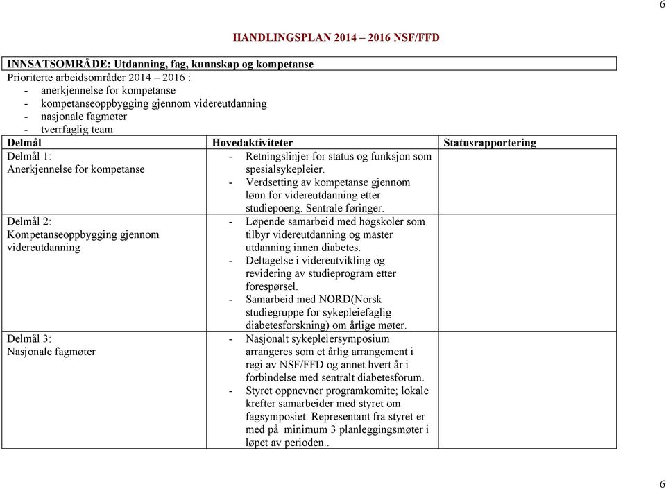 3: Nasjonale fagmøter - Retningslinjer for status og funksjon som spesialsykepleier. - Verdsetting av kompetanse gjennom lønn for videreutdanning etter studiepoeng. Sentrale føringer.