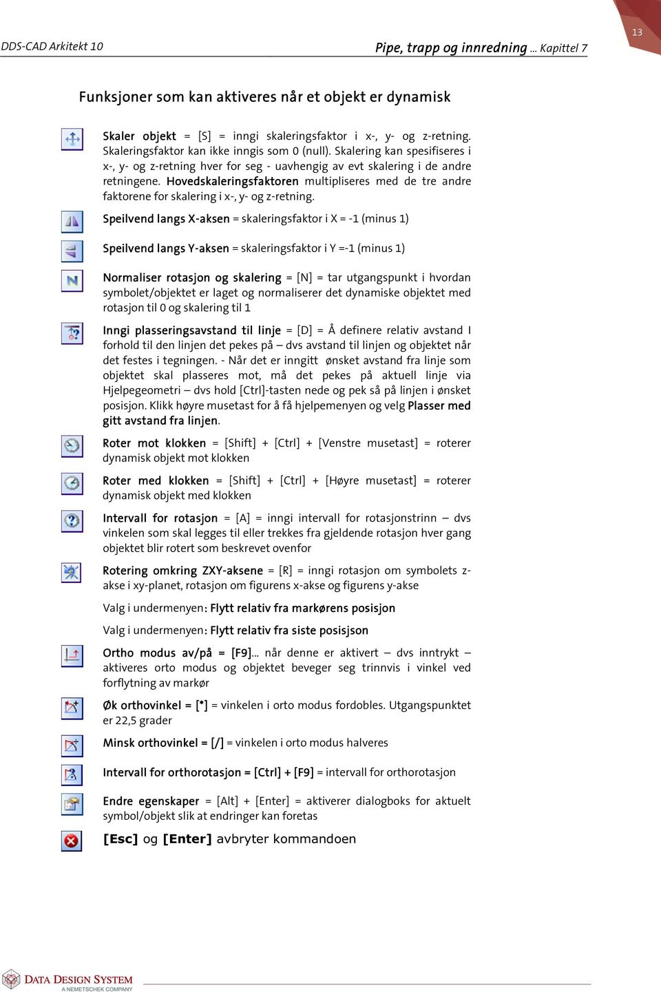 Hovedskaleringsfaktoren multipliseres med de tre andre faktorene for skalering i x-, y- og z-retning.