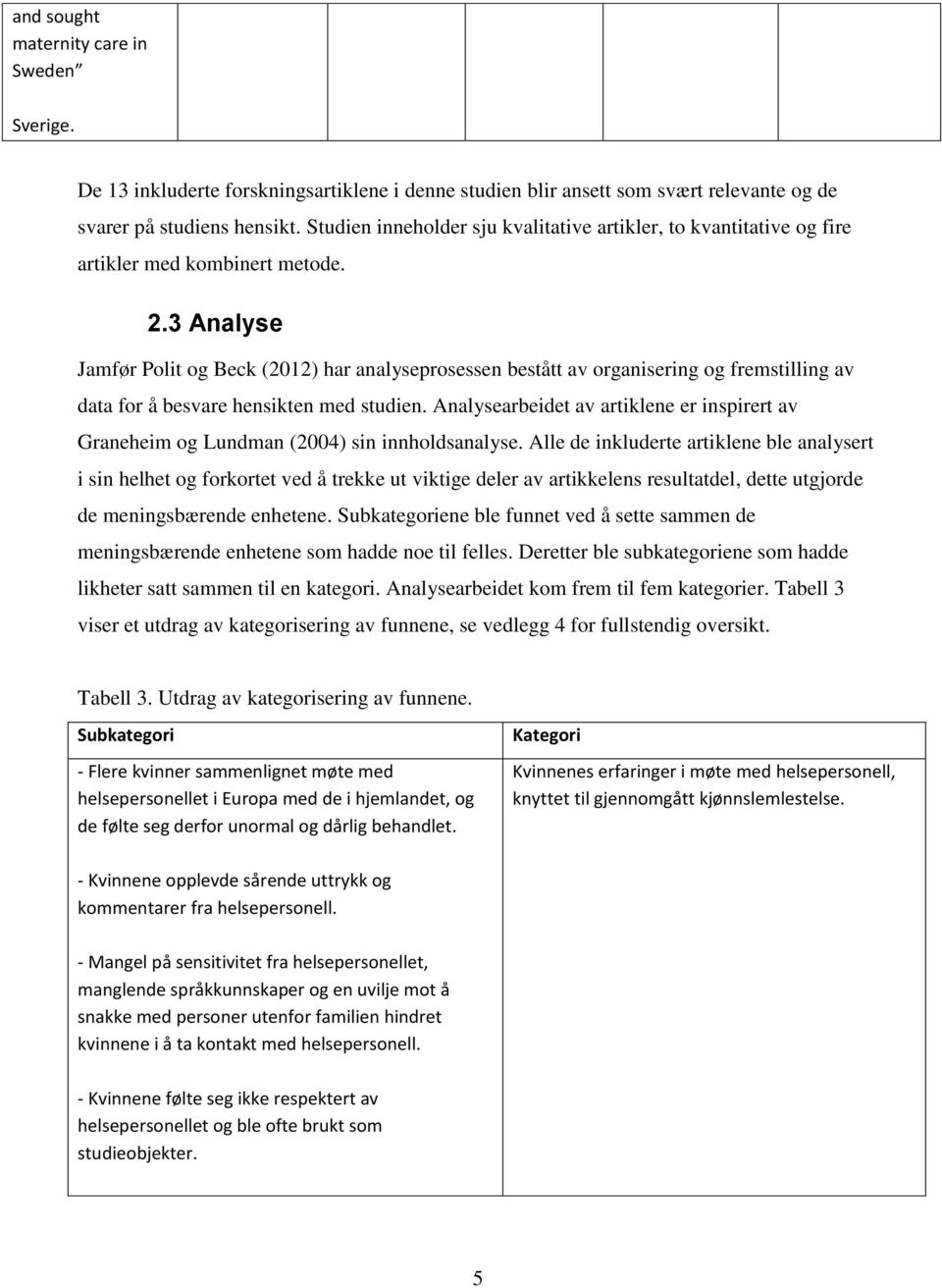 3 Analyse Jamfør Polit og Beck (2012) har analyseprosessen bestått av organisering og fremstilling av data for å besvare hensikten med studien.
