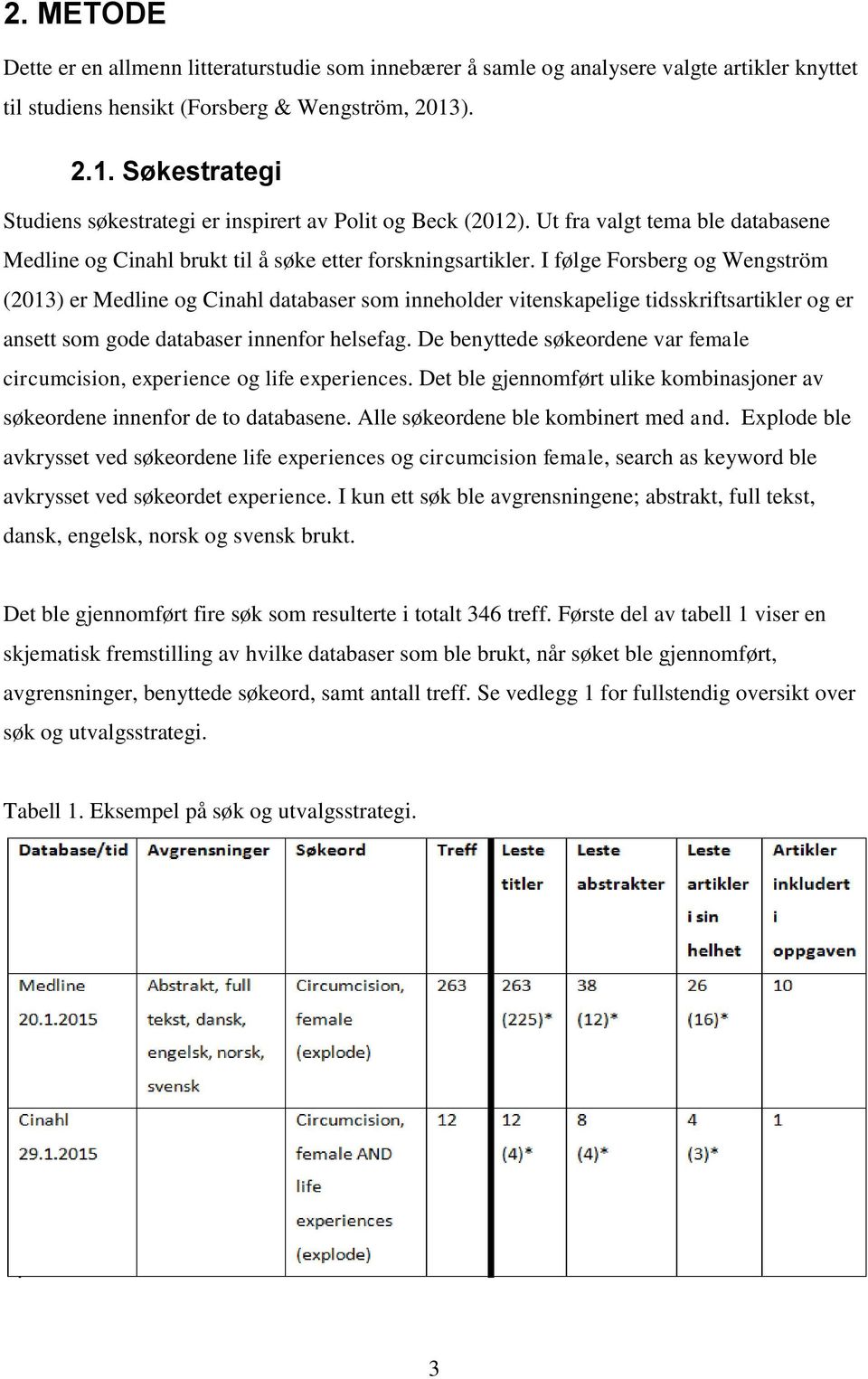 I følge Forsberg og Wengström (2013) er Medline og Cinahl databaser som inneholder vitenskapelige tidsskriftsartikler og er ansett som gode databaser innenfor helsefag.